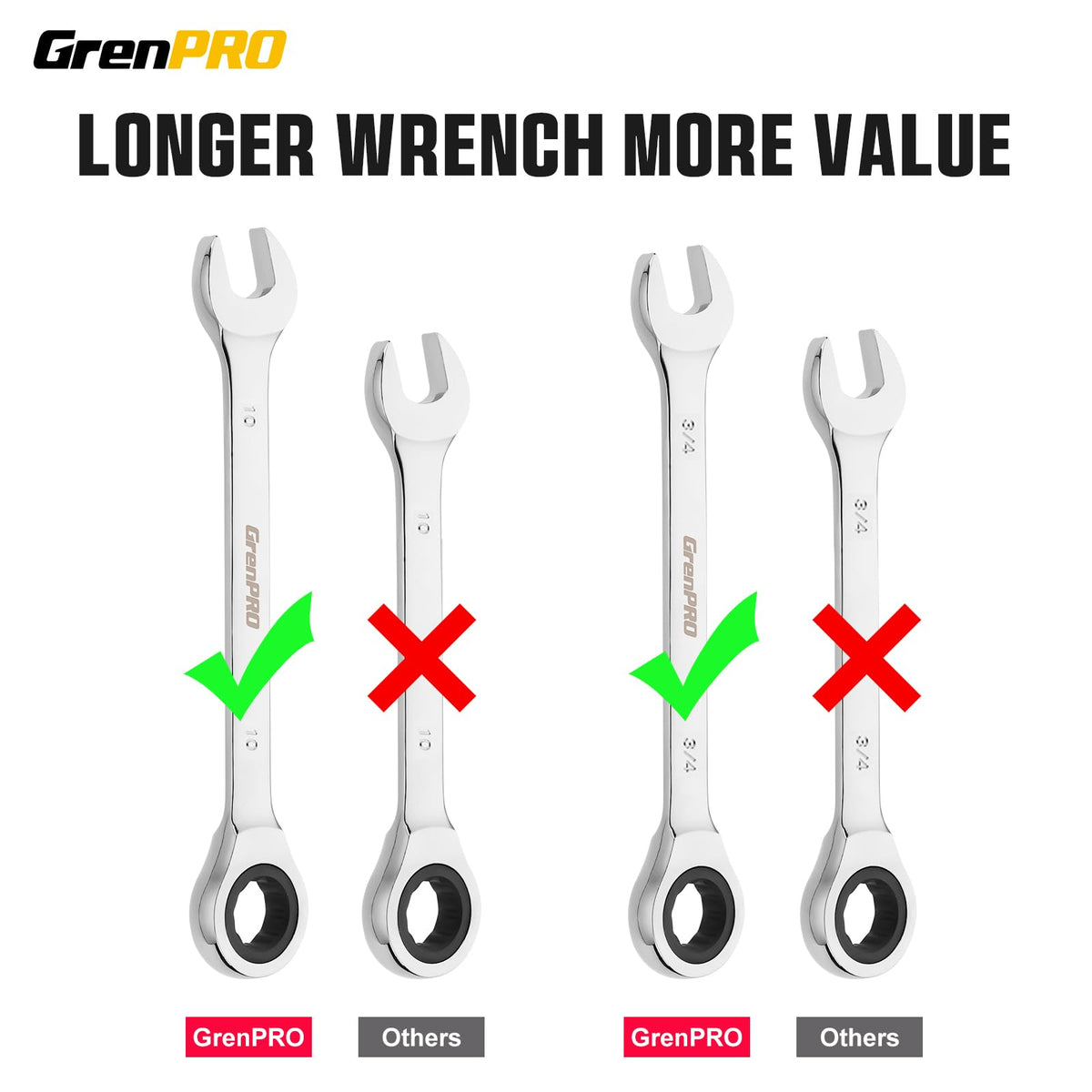 GrenPRO durable Oxford cloth storage bag keeps tools organized.
