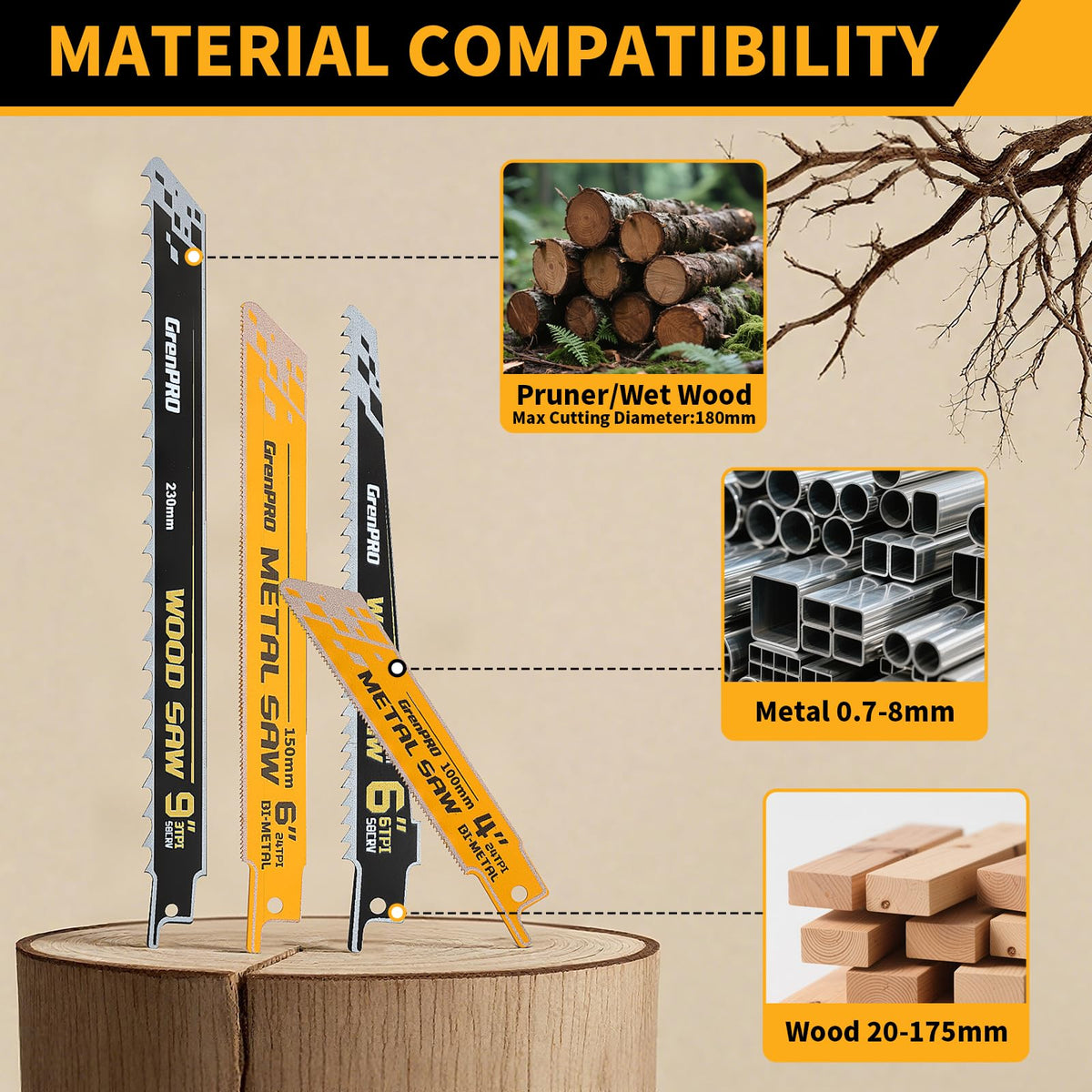 GRENPRO 9-inch pruning blade with anti-stick teeth for wet wood