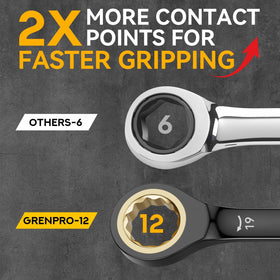 GRENPRO roll-up pouch keeps wrenches organized and portable