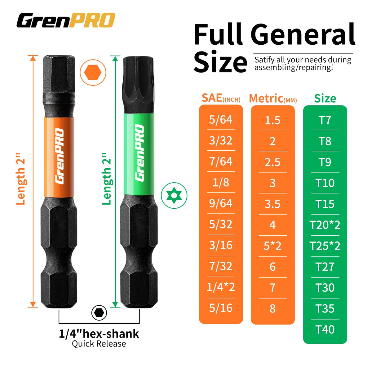 GRENPRO SAE and metric Allen bits for common sizes