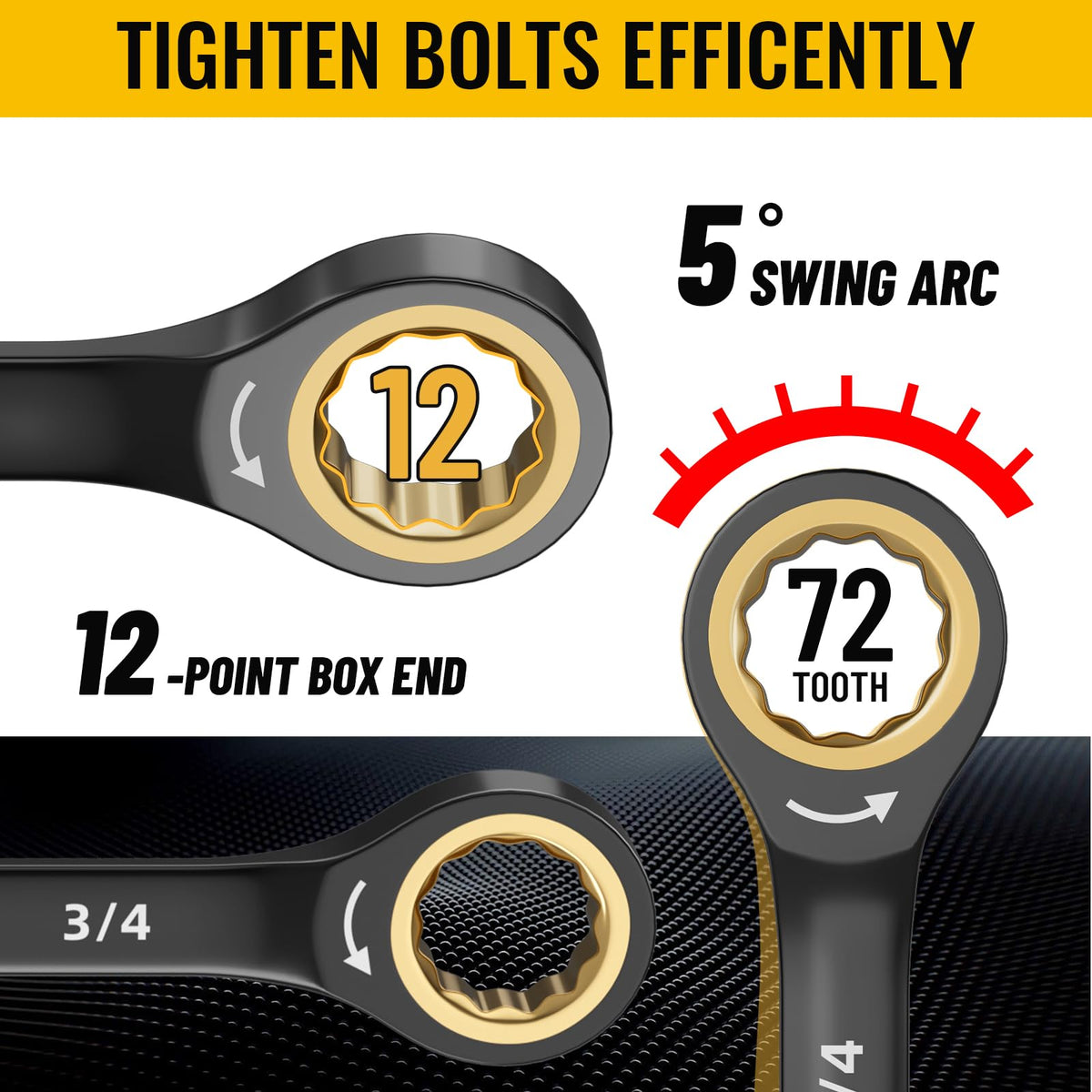 SAE sizes marked for fast selection in the GRENPRO wrenches