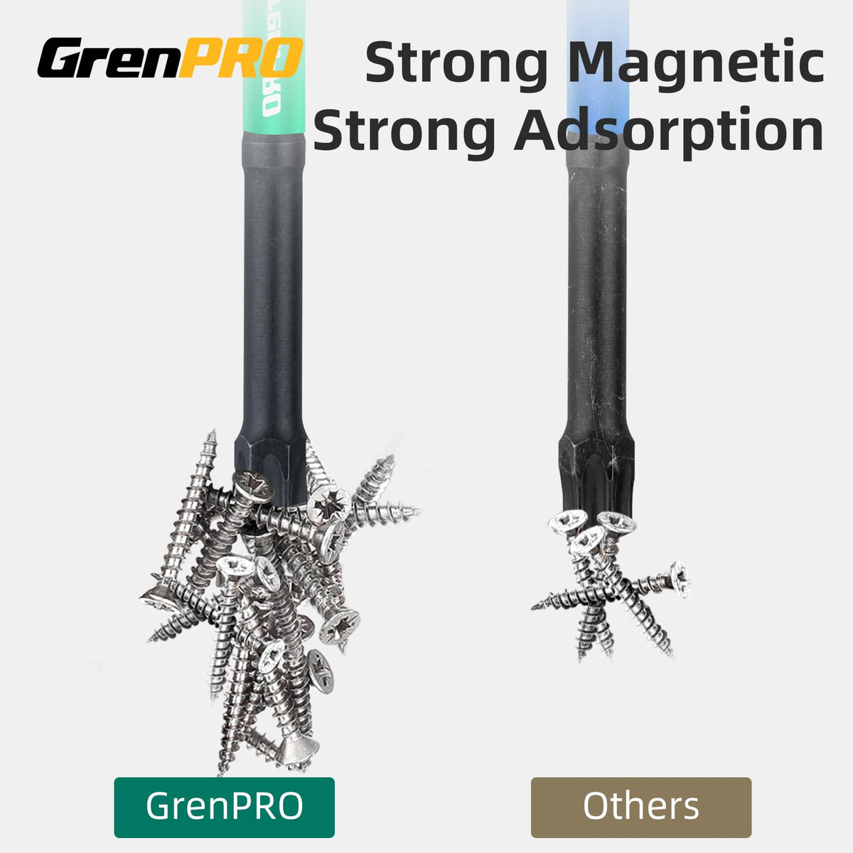GRENPRO tamper-proof torx bits tt7-tt40 for secure fastening.