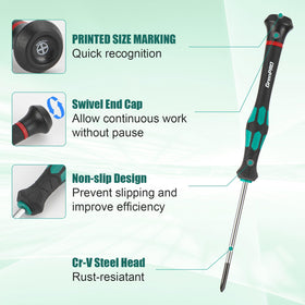 GRENPRO ergonomic textured handle for precise control during tasks