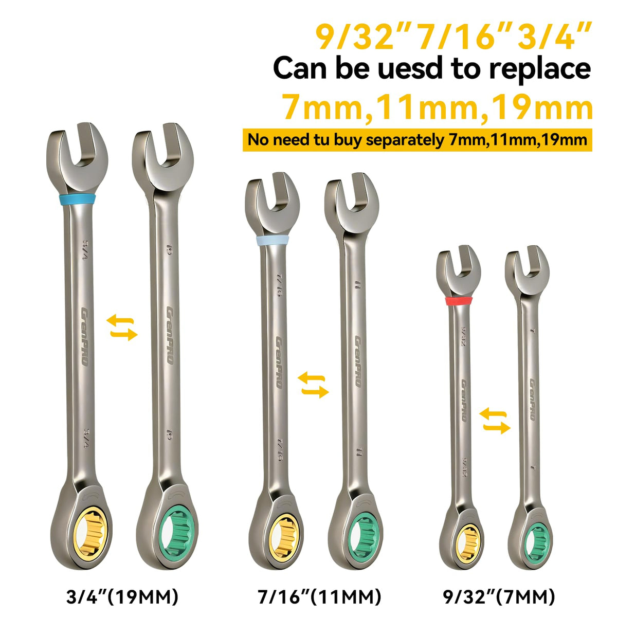 GRENPRO metric and SAE labeling helps you select the right size quickly.