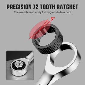 GrenPRO wrenches feature easy-to-read size markings for quick selection.