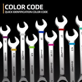 GRENPRO wrenches with color rings for quick size identification.