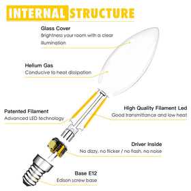 Grensk chandelier candle bulb ideal for decorative fixtures and ceiling fans.