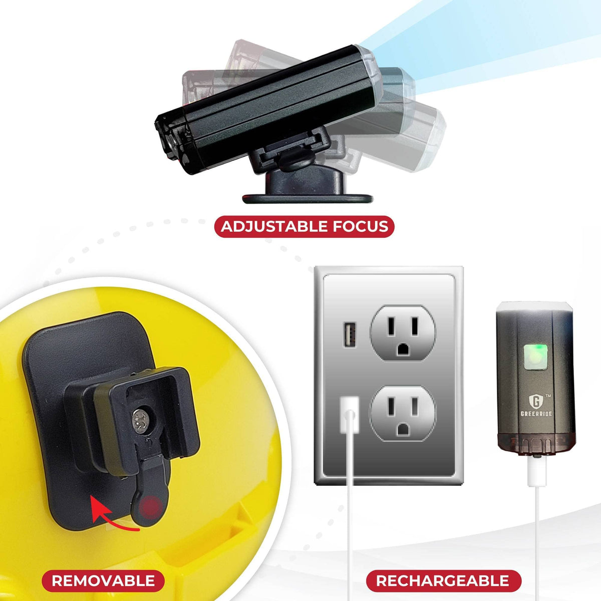 GREERRIDE USB charging port and green battery indicator signal full charge.