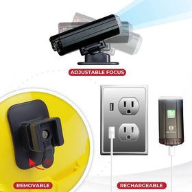 GREERRIDE USB charging port and green battery indicator signal full charge.