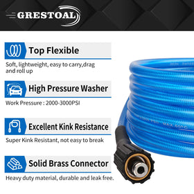 GRESTOAL brass M22 fittings close-up for durable, leak-free connections