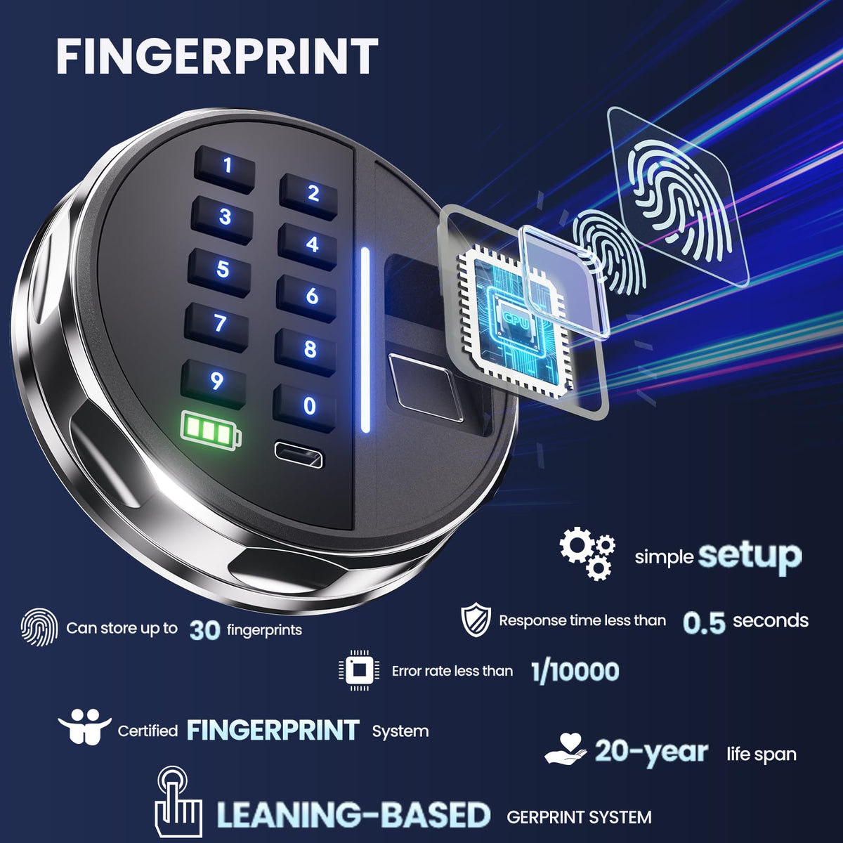 Grimtron safe backlit keypad illuminated for night use