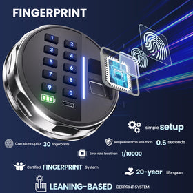 Grimtron safe backlit keypad illuminated for night use