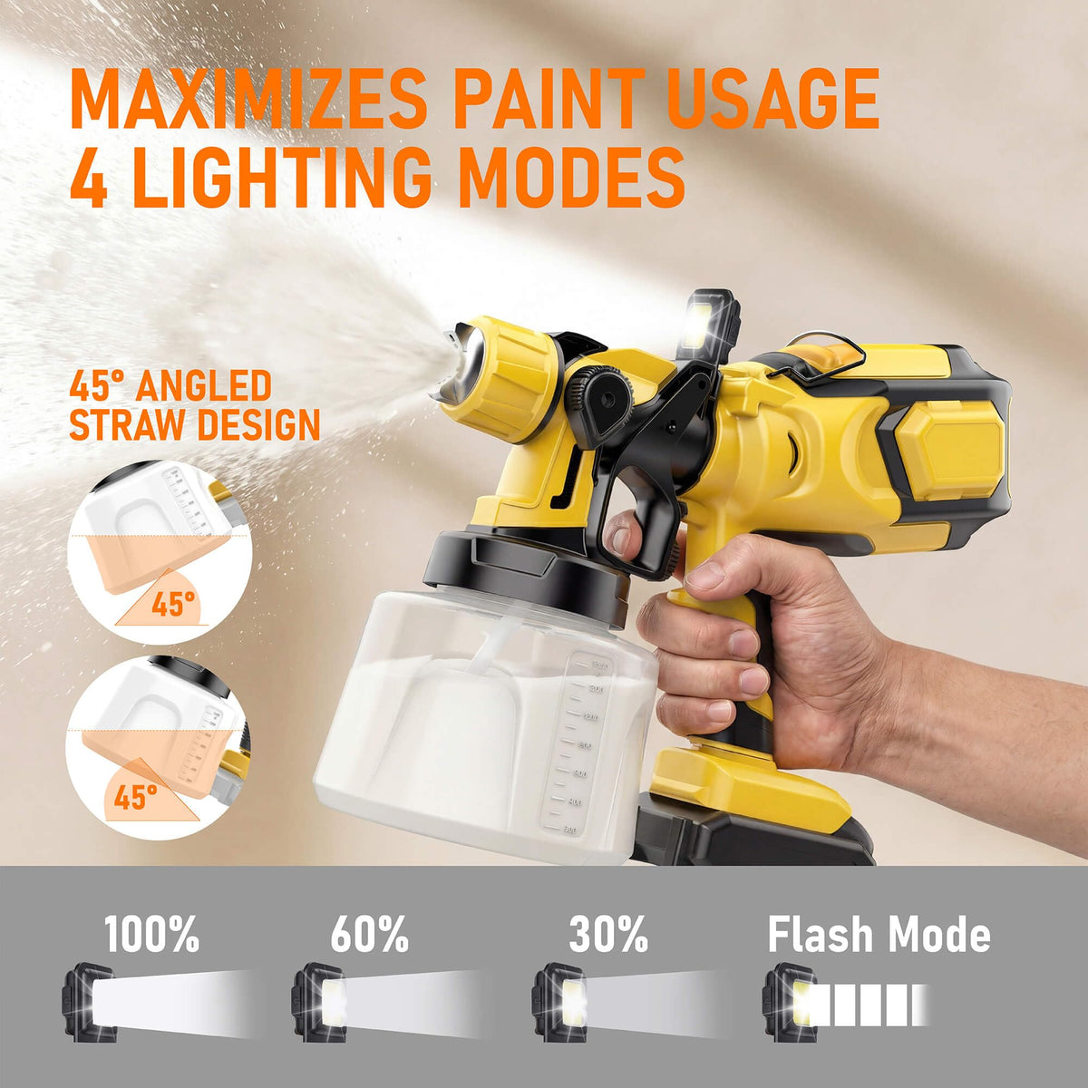 GRIONE brushless motor delivers efficient performance and longer life.