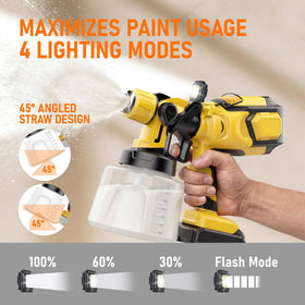 GRIONE brushless motor delivers efficient performance and longer life.