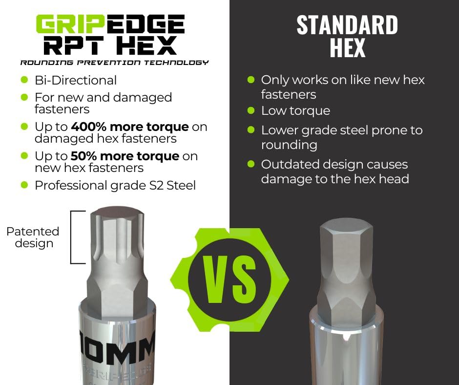 Grip Edge premium aluminum storage rail shown with tools