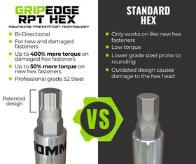 Grip Edge premium aluminum storage rail shown with tools