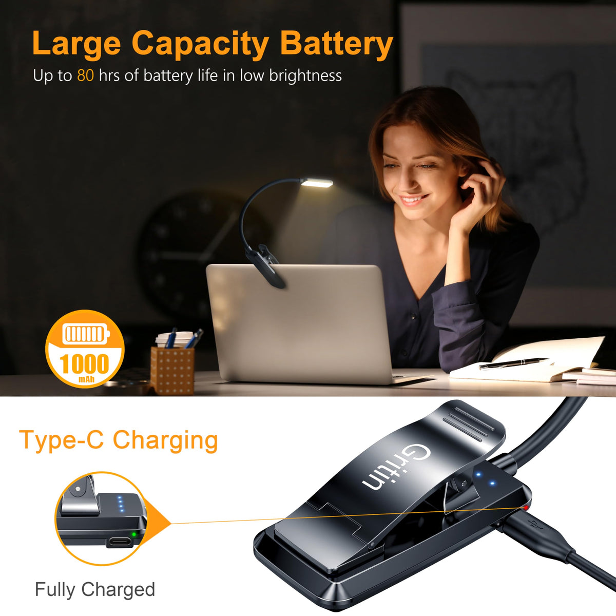 Gritin 1000mAh battery powering up to 80 hours of light.