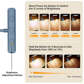 Gritin clip-on book light securely attaches to a book.