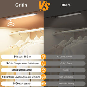 Gritin 3-color temperature adjustment for flexible ambiance
