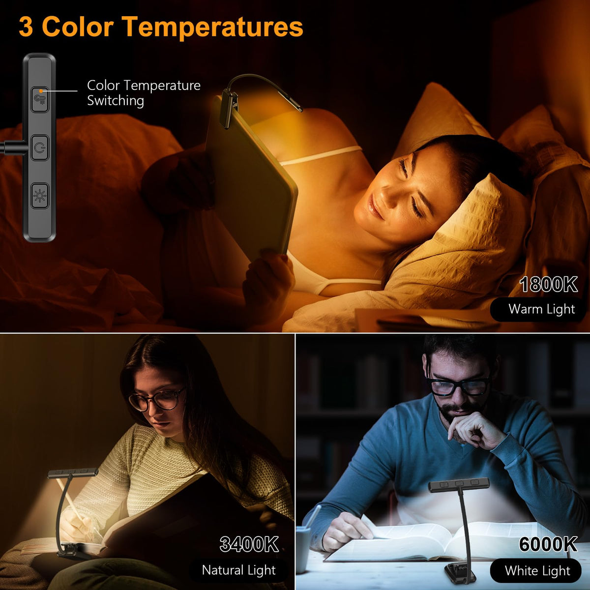 Gritin three color temperatures for amber, warm, and white light.