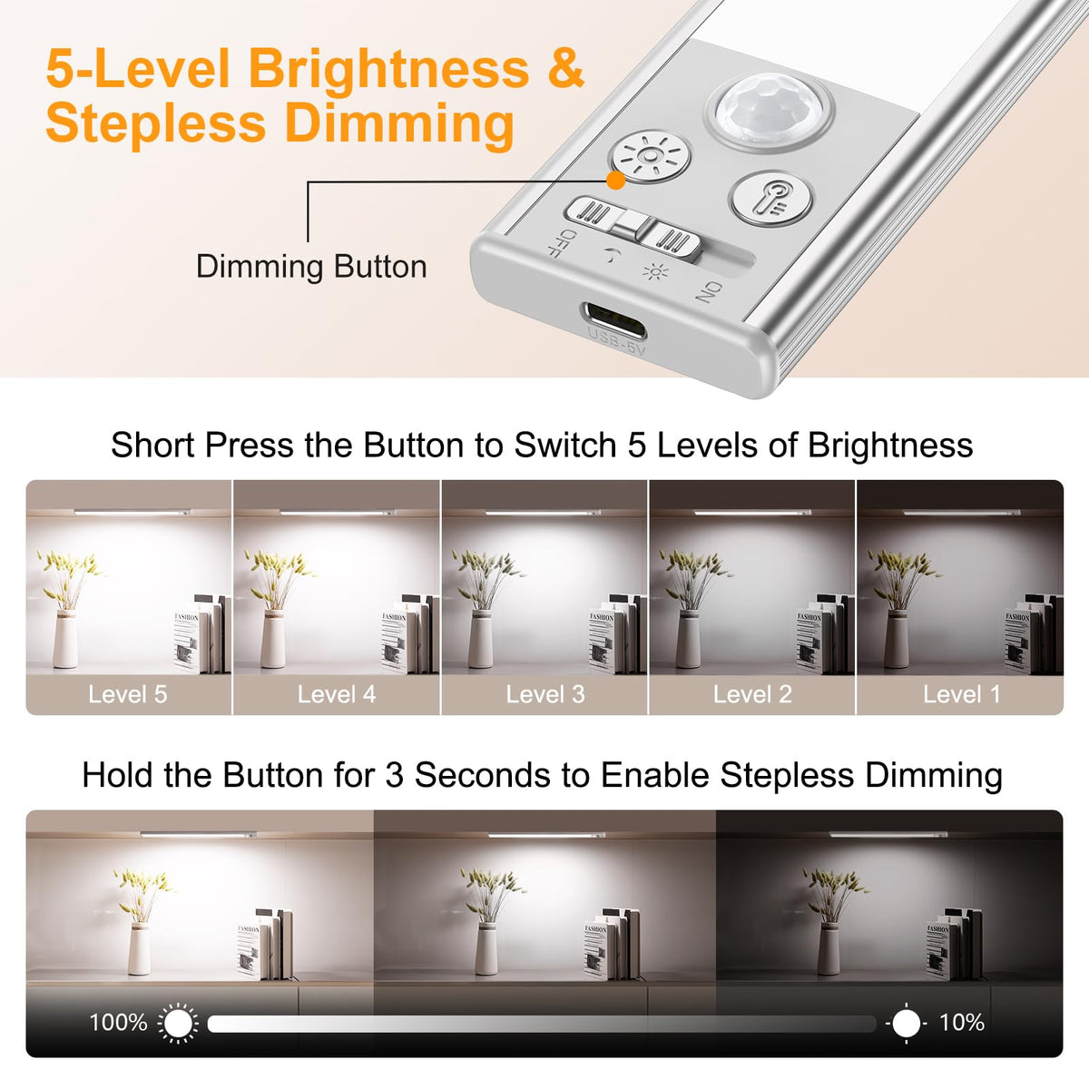 Five brightness levels with stepless dimming for precision.