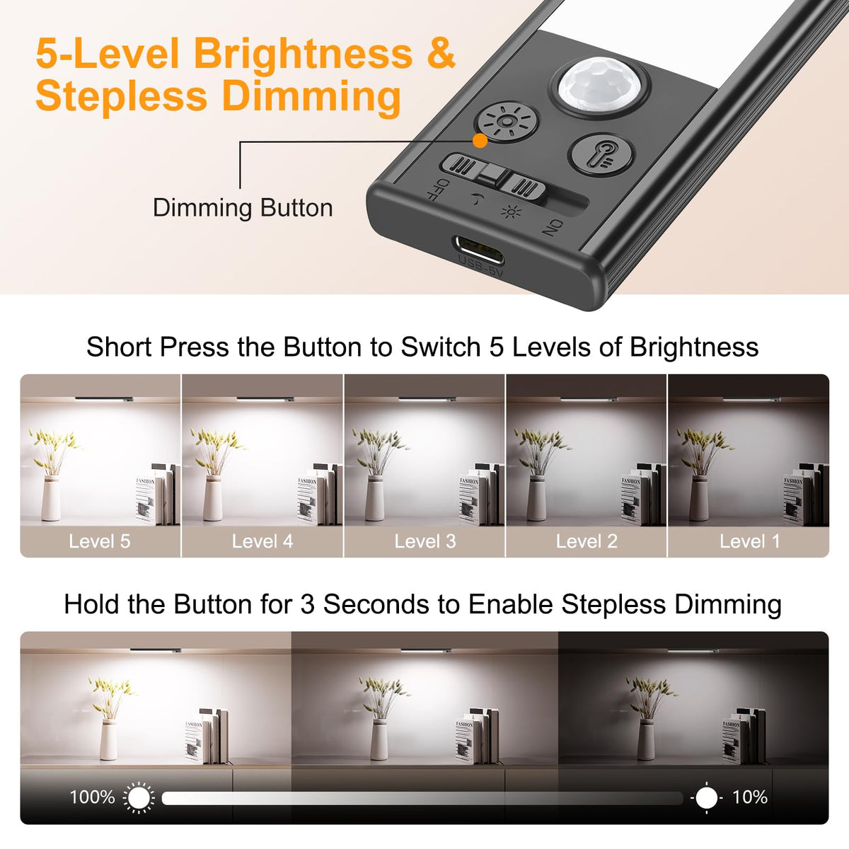 Gritin five-level brightness for precise task and ambient lighting.