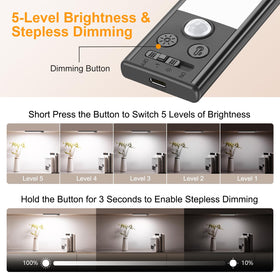 Gritin five-level brightness for precise task and ambient lighting.