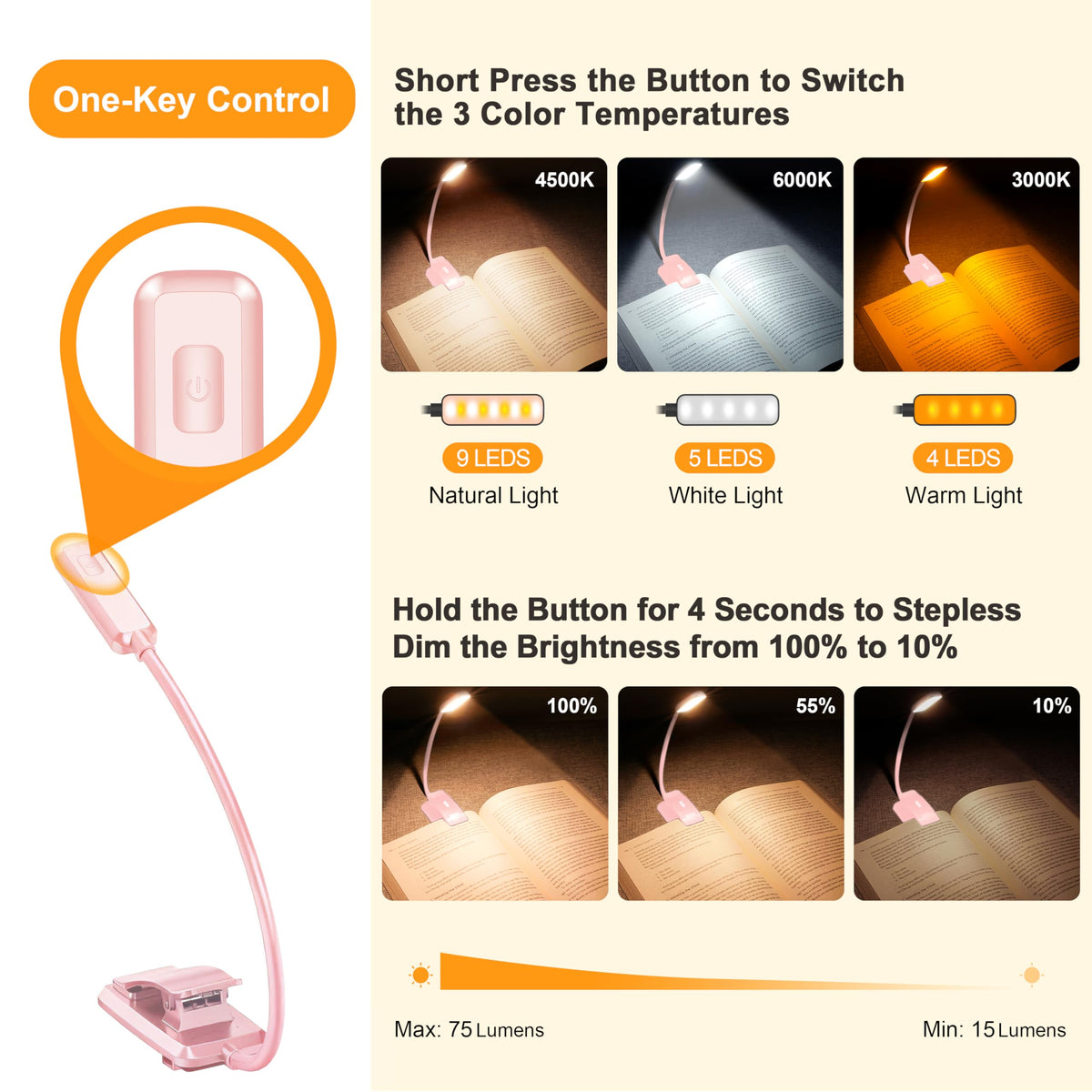 Gritin stepless dimming adjusts brightness precisely for comfortable night reading.