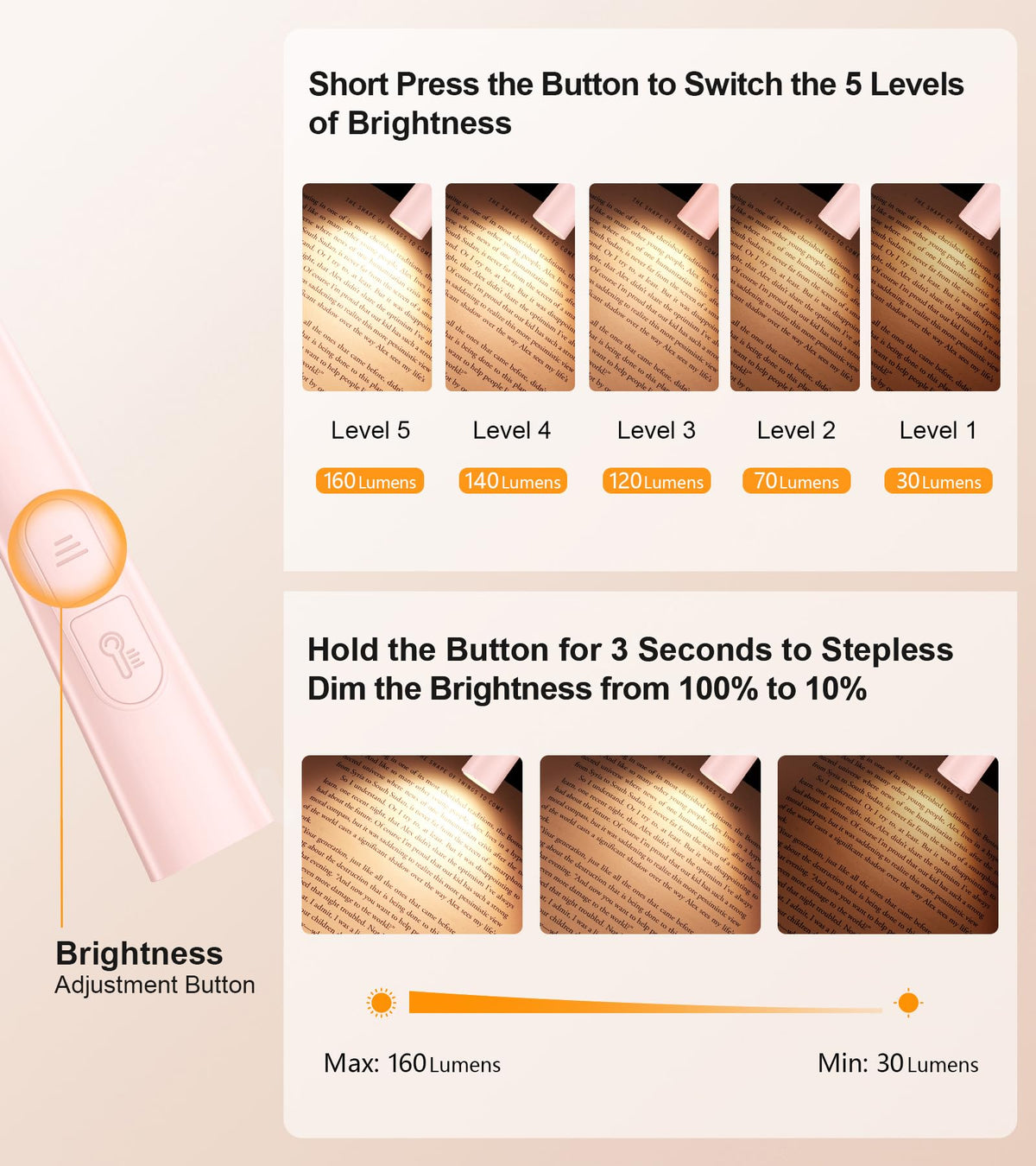 Gritin Book Light shows four color temperatures for any environment.