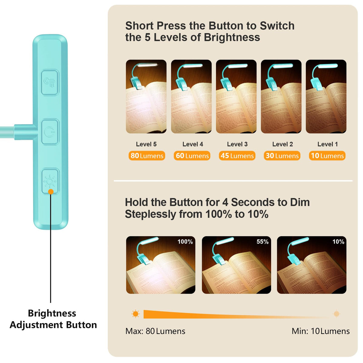 Gritin clip-on design with non-slip clip secures on books