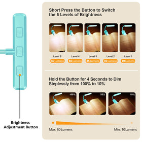 Gritin clip-on design with non-slip clip secures on books