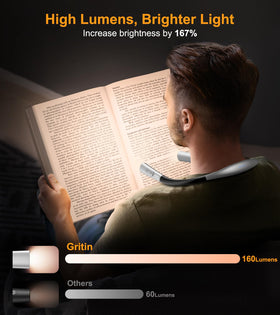 Gritin Book Light natural white 4500K offers balanced illumination for detail work.