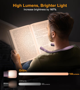 Gritin Book Light white color temperature for bright daytime reading tasks.