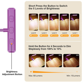 Gritin clip-on light attaches securely with non-slip pads