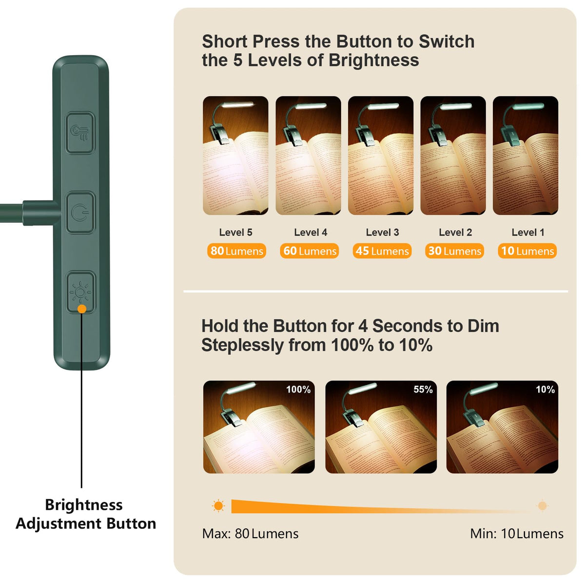 Gritin clip-on light showing three color temperatures for reading mood.
