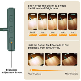 Gritin clip-on light showing three color temperatures for reading mood.