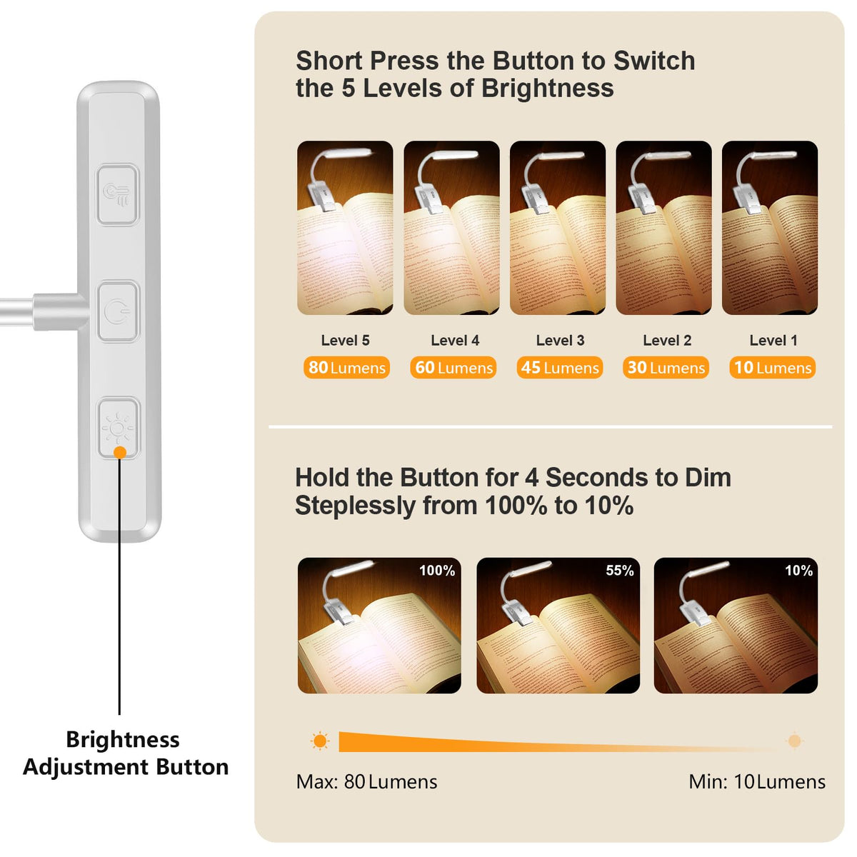 Gritin eye-friendly reading light clip-on for comfortable nighttime reading.