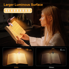 Gritin eye-care LEDs provide flicker-free light for long reading sessions.