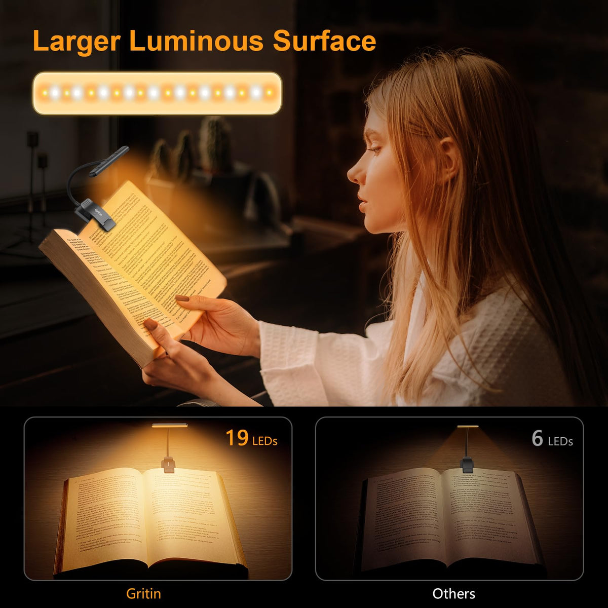 Gritin flicker-free eye-friendly light reduces glare during reading