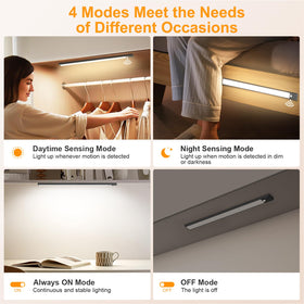 Gritin four modes adapt to day and night scenarios