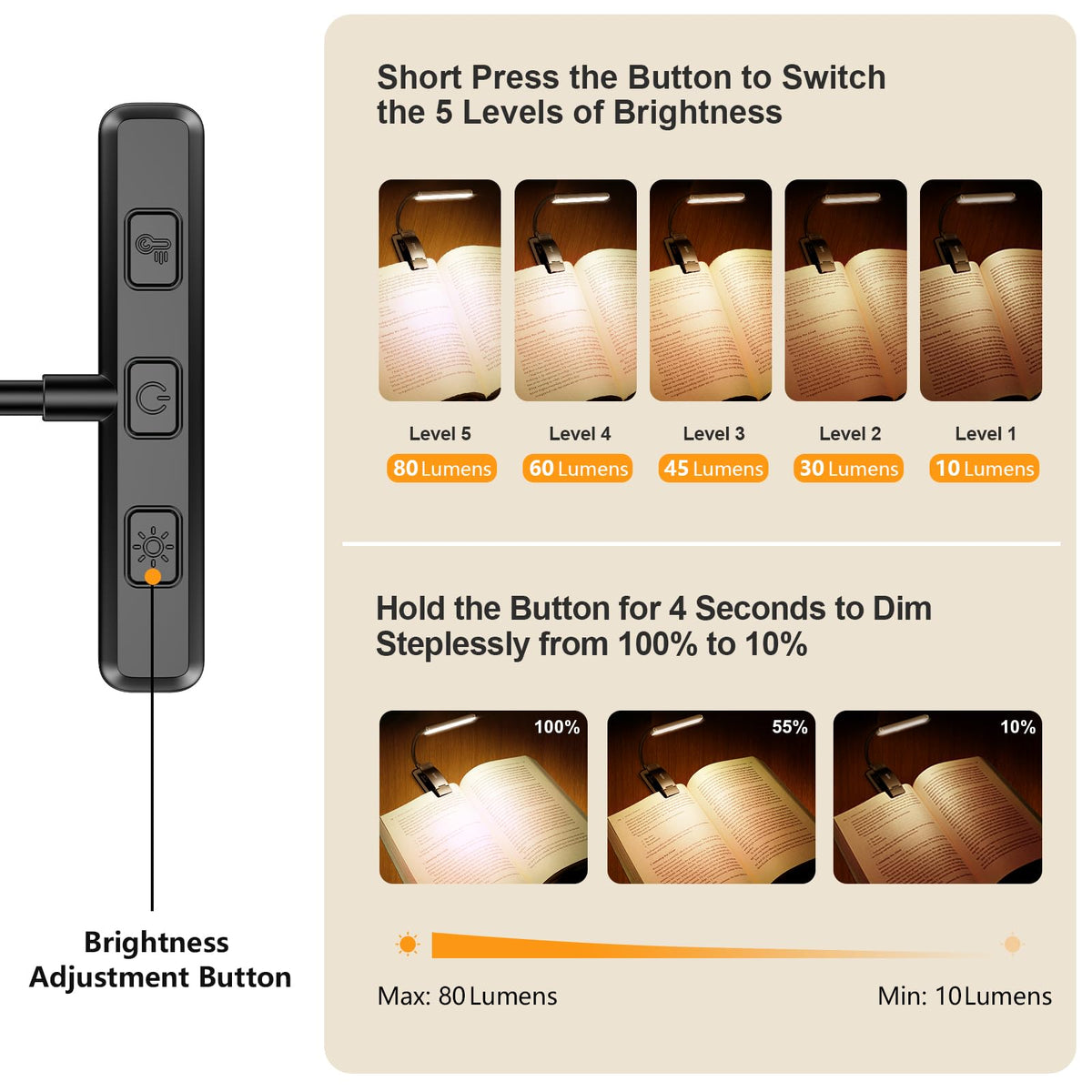 Gritin rechargeable 1200mAh battery for long-lasting reading sessions.
