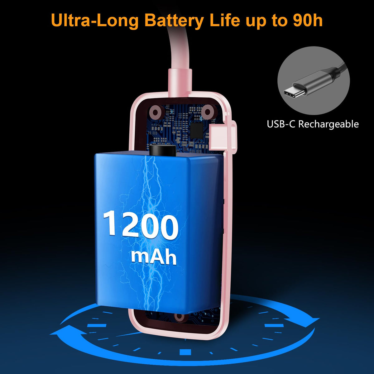 Gritin rechargeable book light with 1200 mAh battery for extended use.