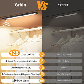Gritin USB-C rechargeable under-cabinet light charging and ready for use