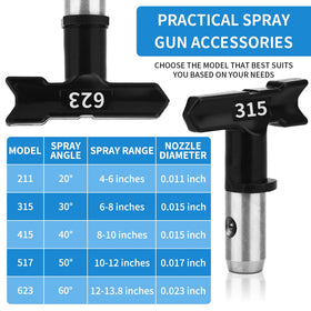 GROGR reverse cleaning switch for quick clog removal