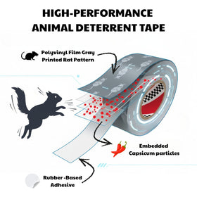 Group DMR capsicum-infused barrier demonstrates effective wiring protection