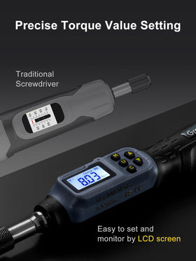 GROWNEER 27-in-1 kit supports electronics, machinery, and bike maintenance tasks.