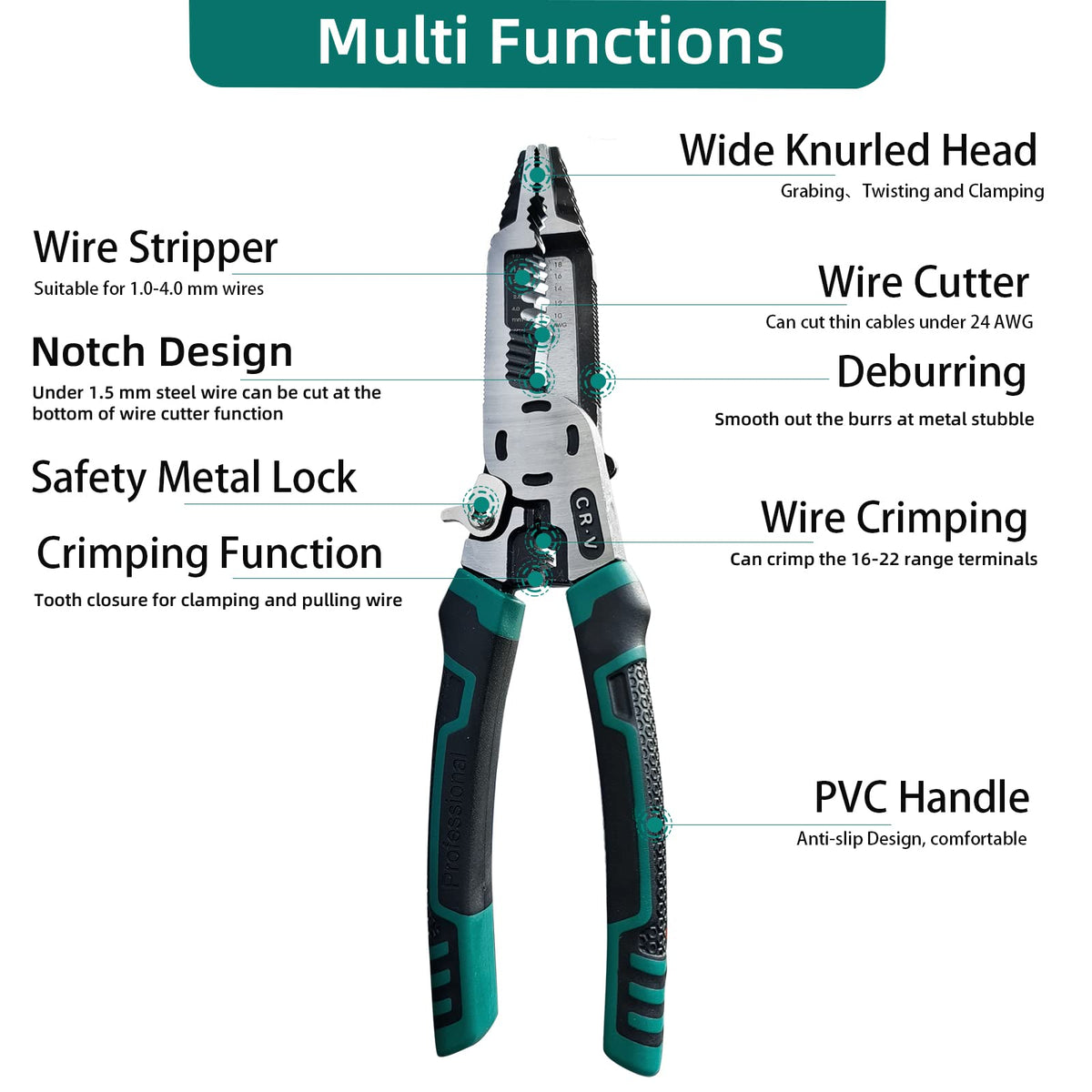 Groword tool cuts cables under 24 AWG with precise shearing.