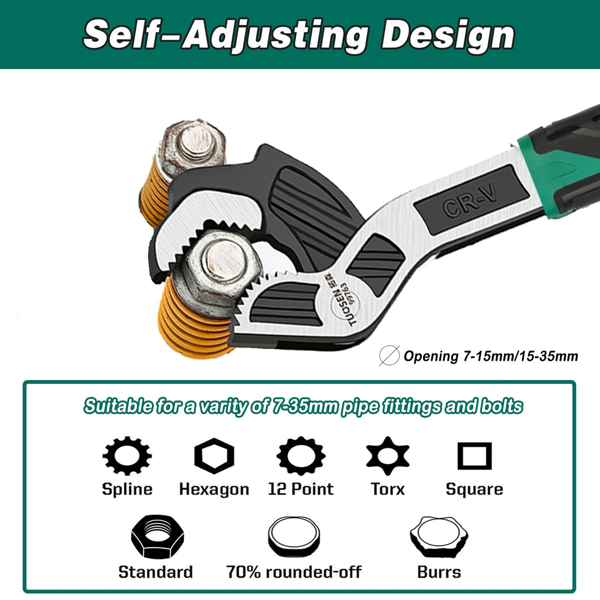 Groword adjustable wrench showing wide 15–35mm range for versatility.