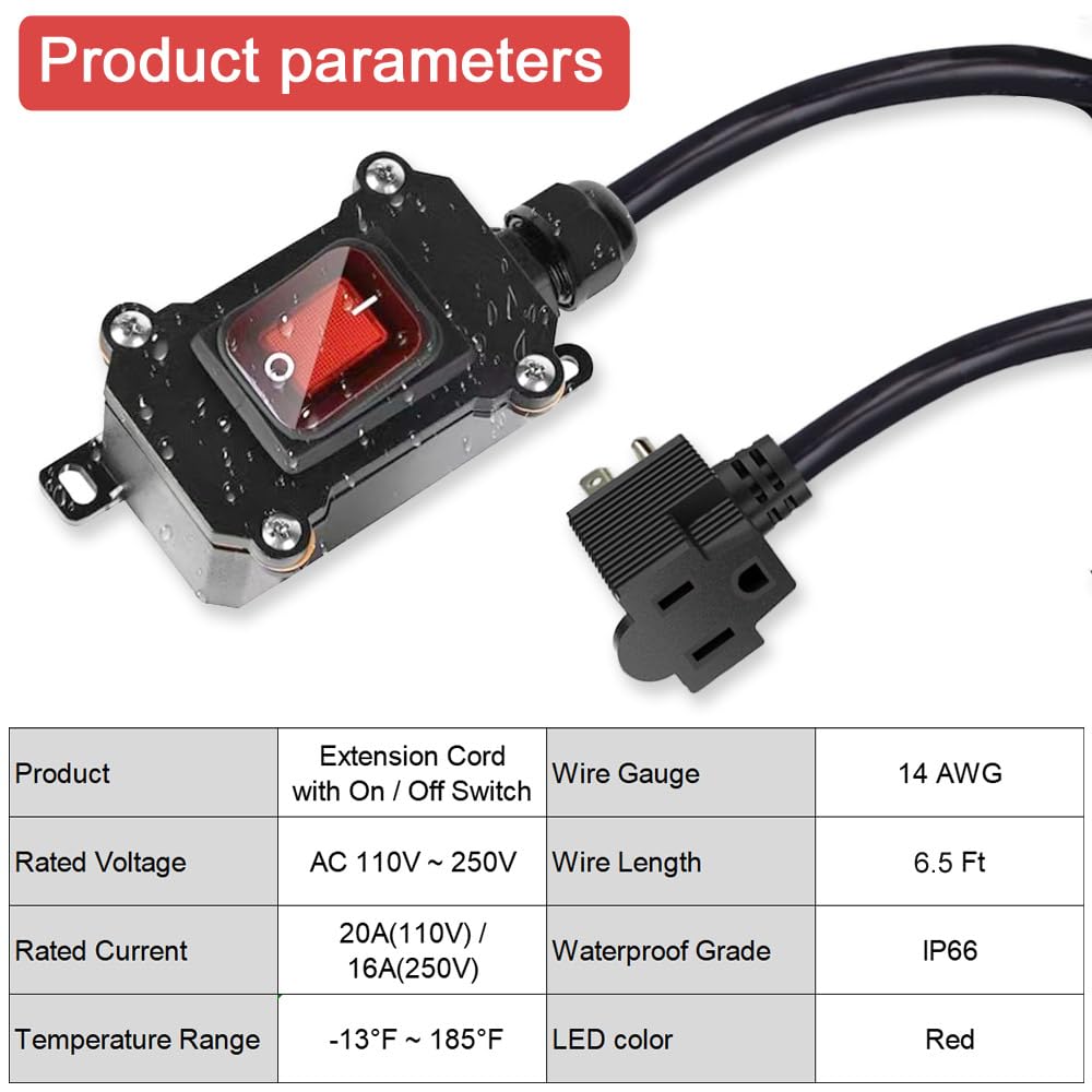 GRZWAYS US 3-prong piggyback plug simplifies quick setup