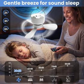 GSQQTE travel fan suitable for cabins, decks, and tents.